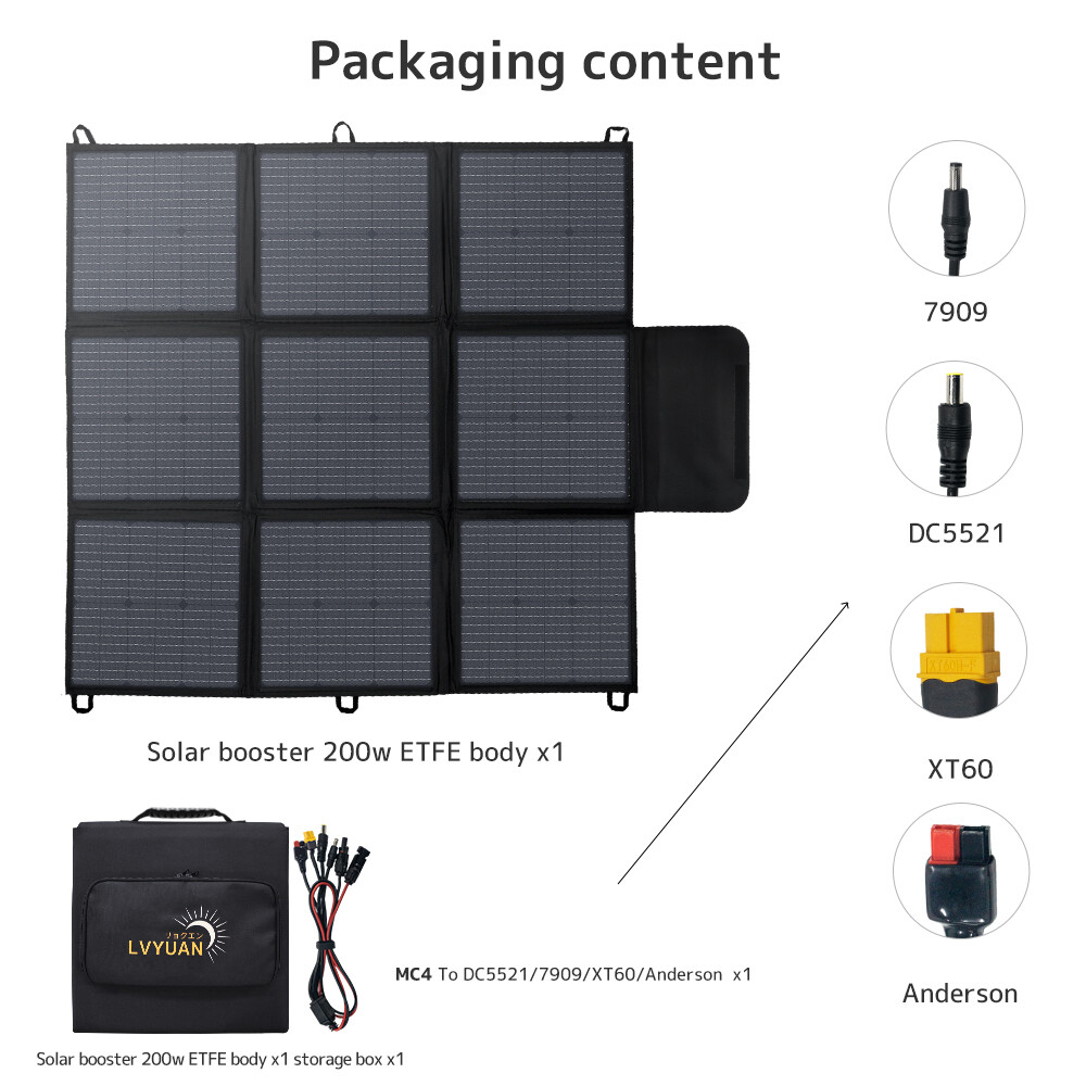 200W Solar Panel Foldable Solar Blanket Monocrystalline for 