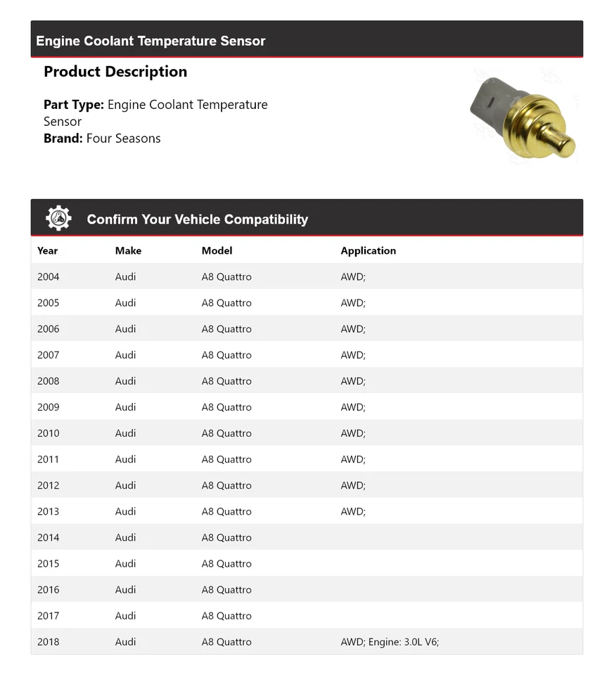 Sensor de temperatura del refrigerante del motor Audi A8 Quattro 2004-2018 4 estaciones 2005 Foto 2 de 4