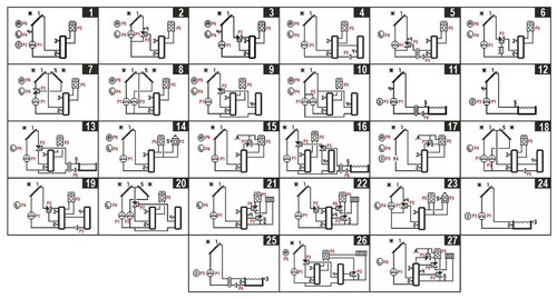 Solarregelung thermostat Temperatur Differenzregler Solar Steuerung Pumpe Anlage - Bild 2 von 3