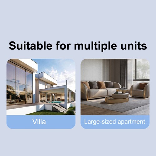 1200Mbps WiFi Repeater Wireless Signal Booster Dual Band WiFi Amplifier Rout _tm - Zdjęcie 11 z 14