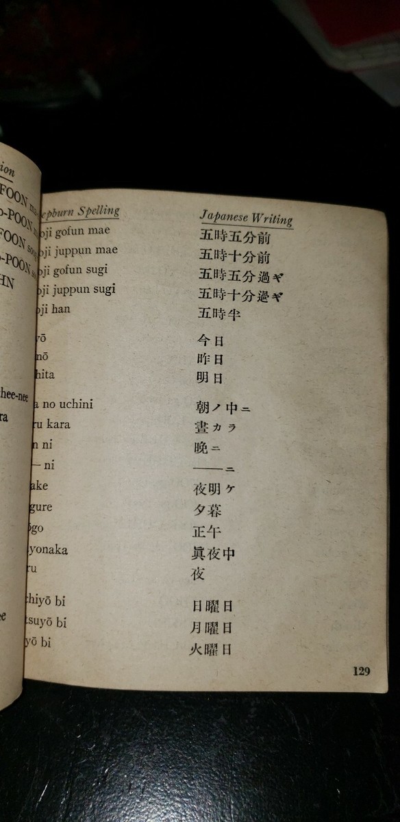 洋書 JAPANESE PHRASE BOOK WAR DEPARTMENT Japanese Phrase Book by