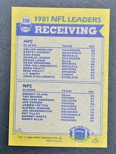1982 Topps - Kellen Winslow & Dwight Clark #258 - 1981 Receiving Leaders - Picture 2 of 2