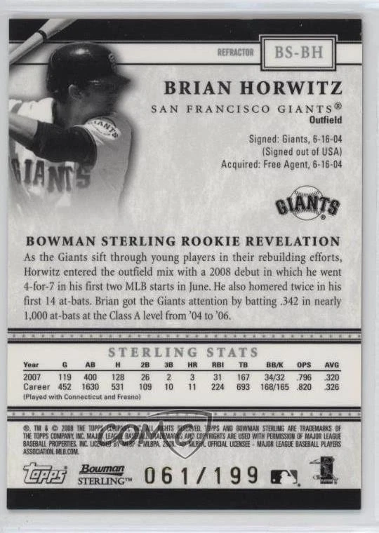 2008 Bowman Sterling Refractor /199 Brian Horwitz #BS-BH - Image 2 of 2