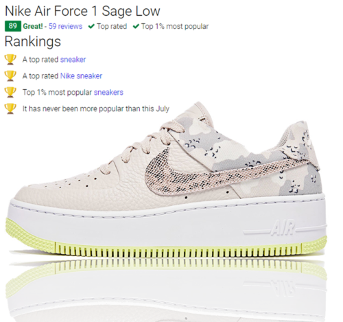 US9.5 EUR41 Nike Air Force 1 Sage Low Premium Camo Women's