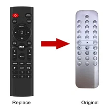 New SO-RC123 Replaced Remote Control For Sonoro Audio Echo Wall Home Cinema