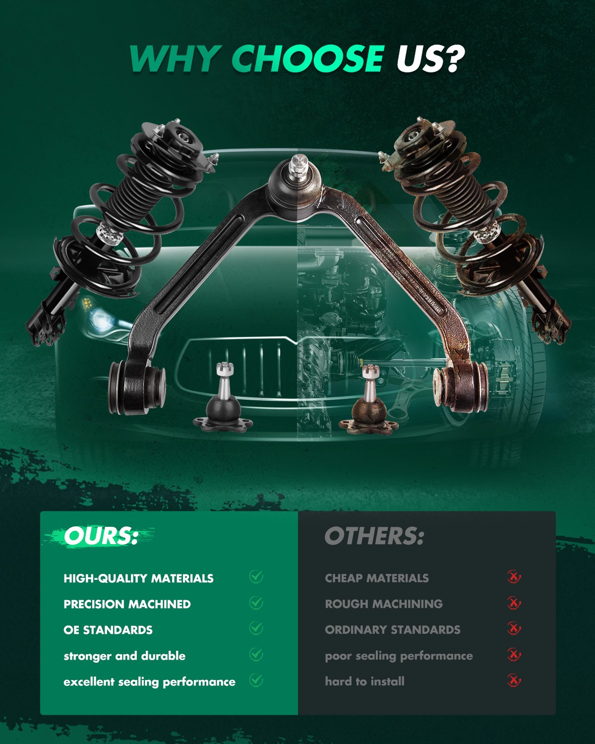 For 07-2010 Chrysler Sebring Sedan 09-2014 Dodge Avenger Rear Struts & Sway Bar