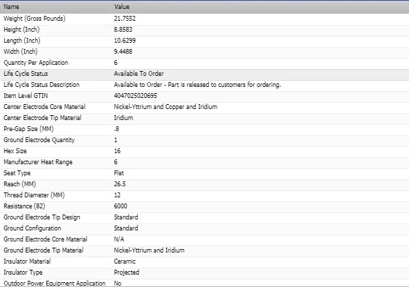 16 piezas bujías Bosch doble iridio para Bugatti Veyron 2006 16,4 W16-8,0 L Foto 3 de 4