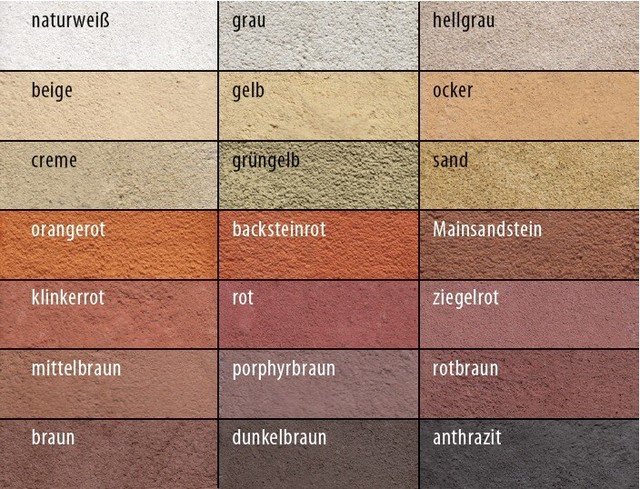 Ruberstein Steinrestauriermörtel / Steinersatz gelb 500 G Sandstein