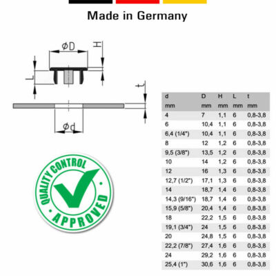 TUBO TAPPO DI Copertura In Plastica Rotonda Inserto Spina Cupola - Foto 2