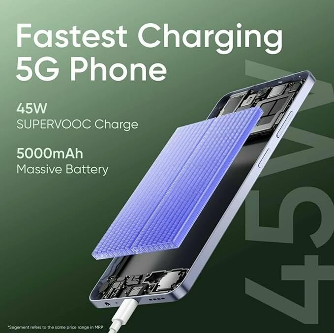 Realme 12X 5G 新品 スマートフォン Realme 12x 5G Glowing Black 128GB + 6GB Dual-SIM Factory