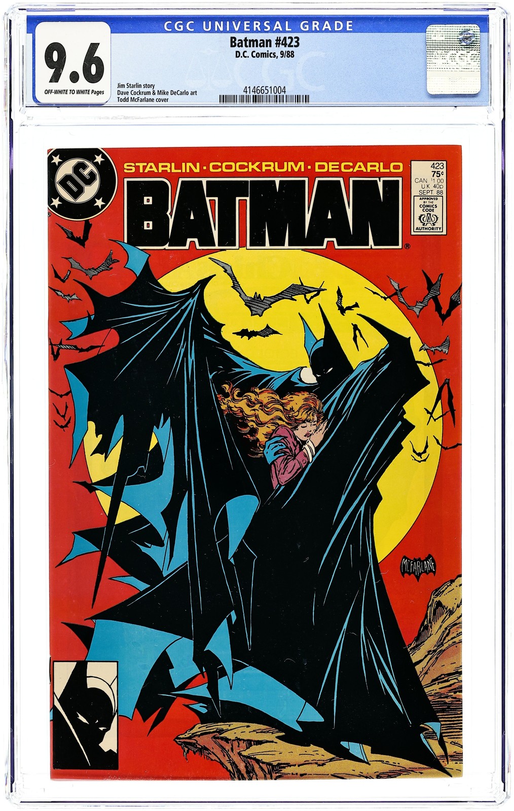Batman #423 Value - GoCollect