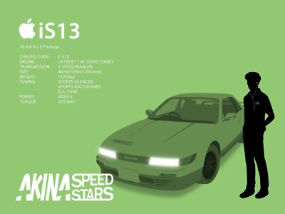 Anime initial d simple  Custom Playmat Mat Pad