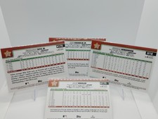 2025 Topps Holiday Cookie Back SP 4 Card Lot Tatis Chisholm Gunnar Wheeler 