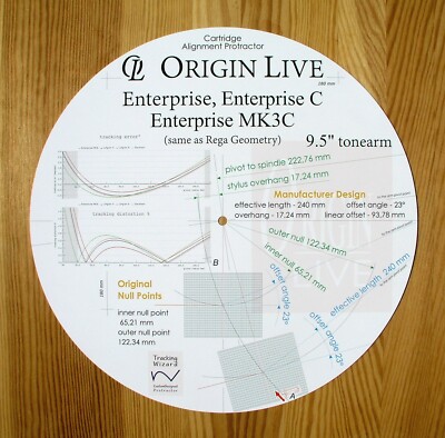 Origin Live Enterprise 9.5'' Turntable Tonearm Cartridge Alignment Protractor
