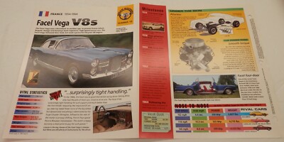 Facel Vega HK500 1960 à vendre 67 000
