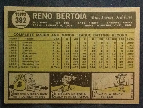 1961 Topps Pick a Card Complete your Set VG-NM-MT Set Break 201-554 $1 Max Ship - Picture 124 of 204