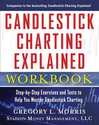 Gregory Morris Candlestick Charting Explained Workbook (Taschenbuch) (US IMPORT)
