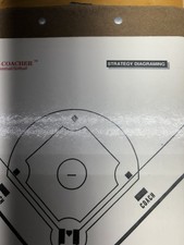 The Coacher A Dri Erase Clip Board for Baseball / Softball. Drawing on both side