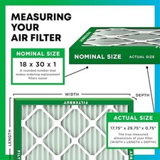 Filterbuy 18x30x1 Air Filter MERV 8 Essential Dust Allergy Defense 4-Pack , -