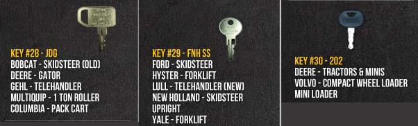Fits 30 Key Construction/Heavy Equipment Multi Set