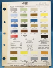 1973 Dodge Challenger Charger Coronet Colt Polara  Dart Paint Chips Ditzler PPG