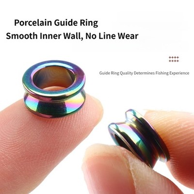 Angelrollenführungsring mit Precision Fit 10,7 mm bis 120 mm Außendurchmesser