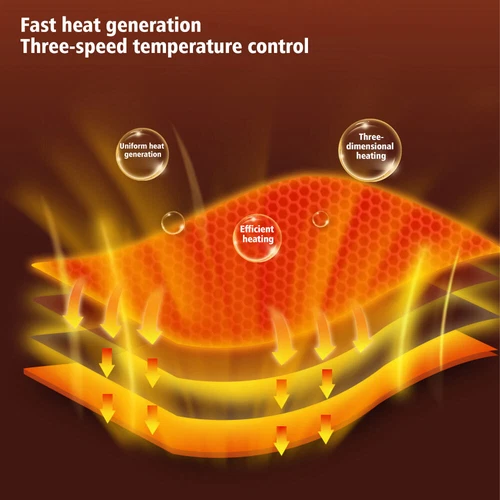 Beheizter Mantel 21 Heizzonen mit 10000mAh Akku Elektroheizung Kapuzenjacke - Bild 13 von 46