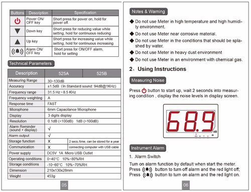 Sandway SW-525B Digital Sound Level Noise Meter Wall Mounted DB Monitor USB PC C - Picture 10 of 12