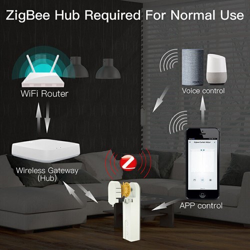 ZigBee Smart Tende a Rullo Motorizzate Mozzo Motore Tuya Smart Life Controllo APP - Foto 10 di 17