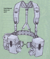 ALICE Equip Belt Rig "CLASSIC KIT" LC1 LC2 OD SUSP BELT 2MAG CANT