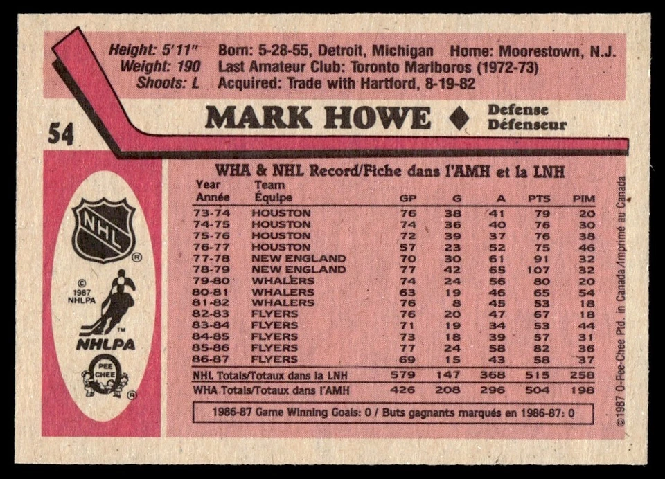 1987-88 O-Pee-Chee Mark Howe Philadelphia Flyers #54 - Image 2 of 2
