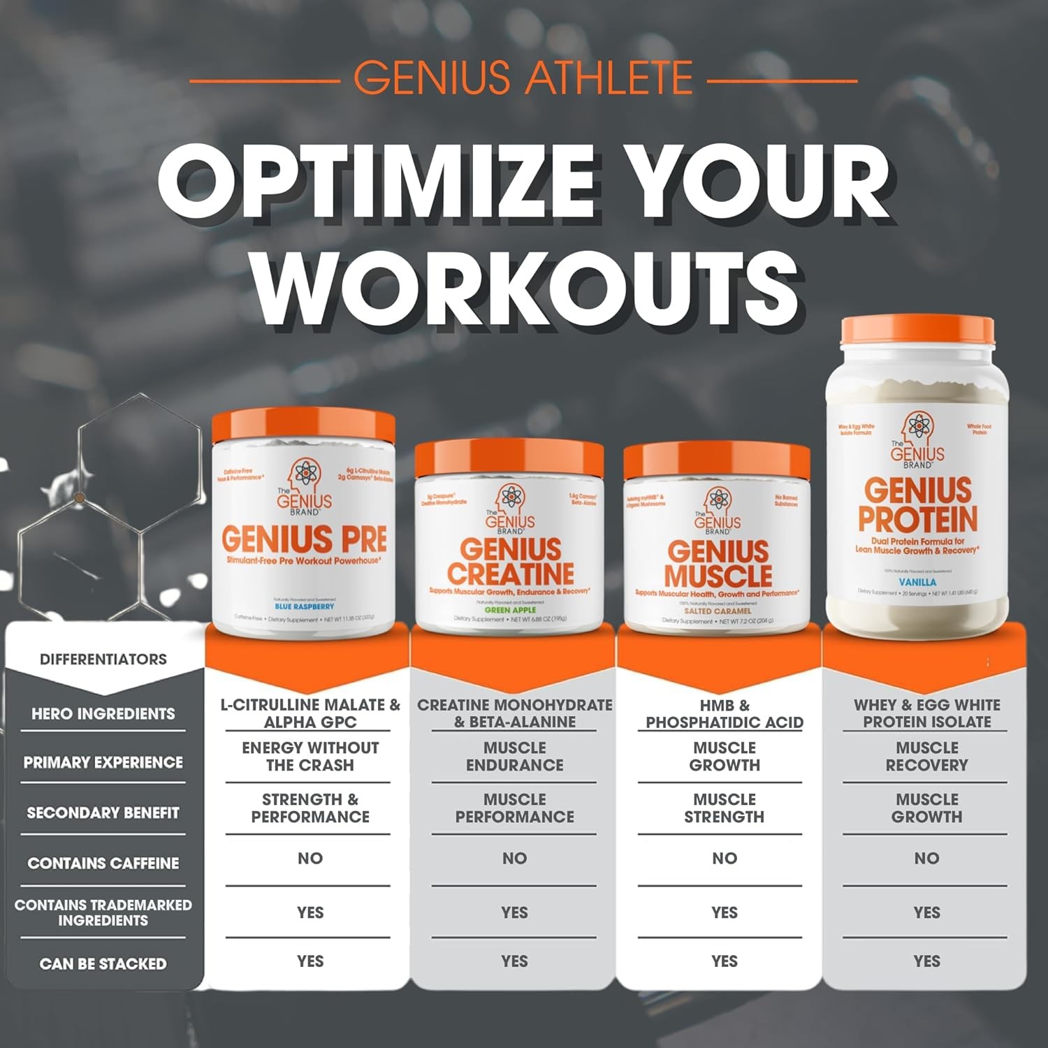 The Genius Brand - Genius Muscle Builder & Mass Gainer, Strawberry Vanilla - 100