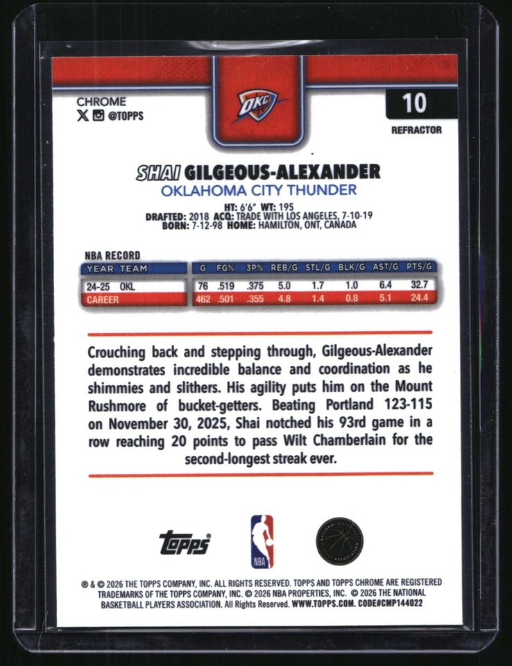 2024 Topps Chrome Basketball Refractor #10 Shai Gilgeous-Alexander 2024 Topps Chrome Basketball Refractor #10 Shai Gilgeous-Alexander