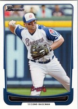 2012 Bowman #7 Dan Uggla Atlanta Braves