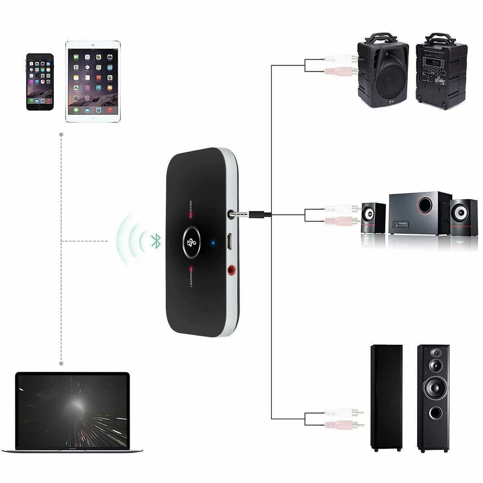 Enhanced V4 Bluetooth Transmitter for USB Adapters and Dongles - Image 3 of 4
