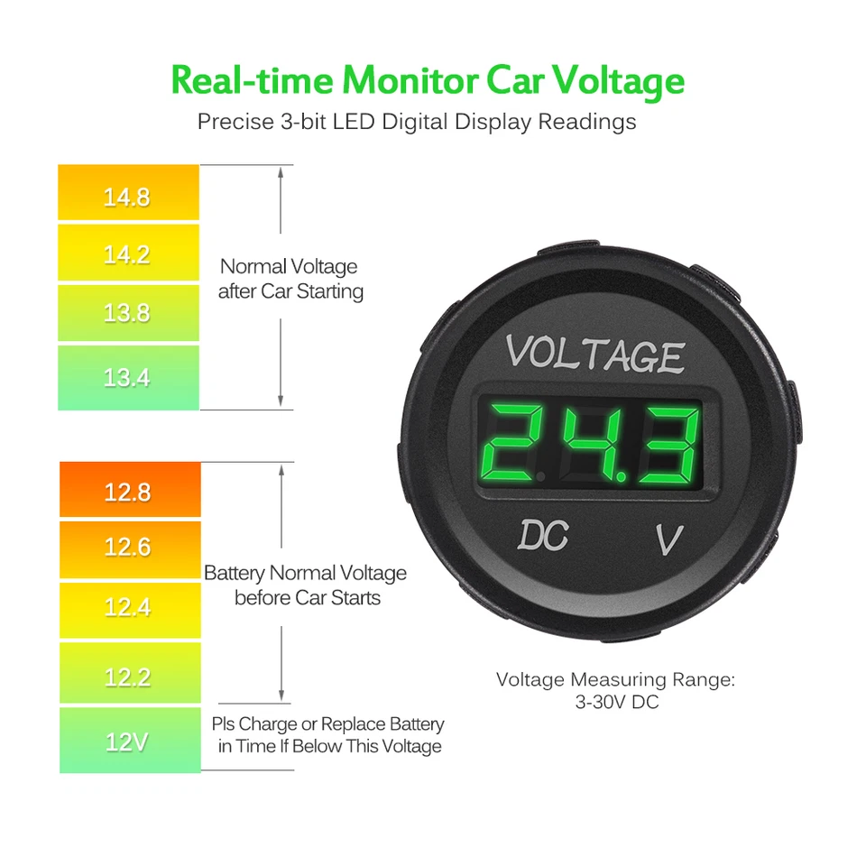 1Pc Car DC Voltmeter Green LED Digital Display 12V 24V Voltage Monitor Universal Foto 4 de 4