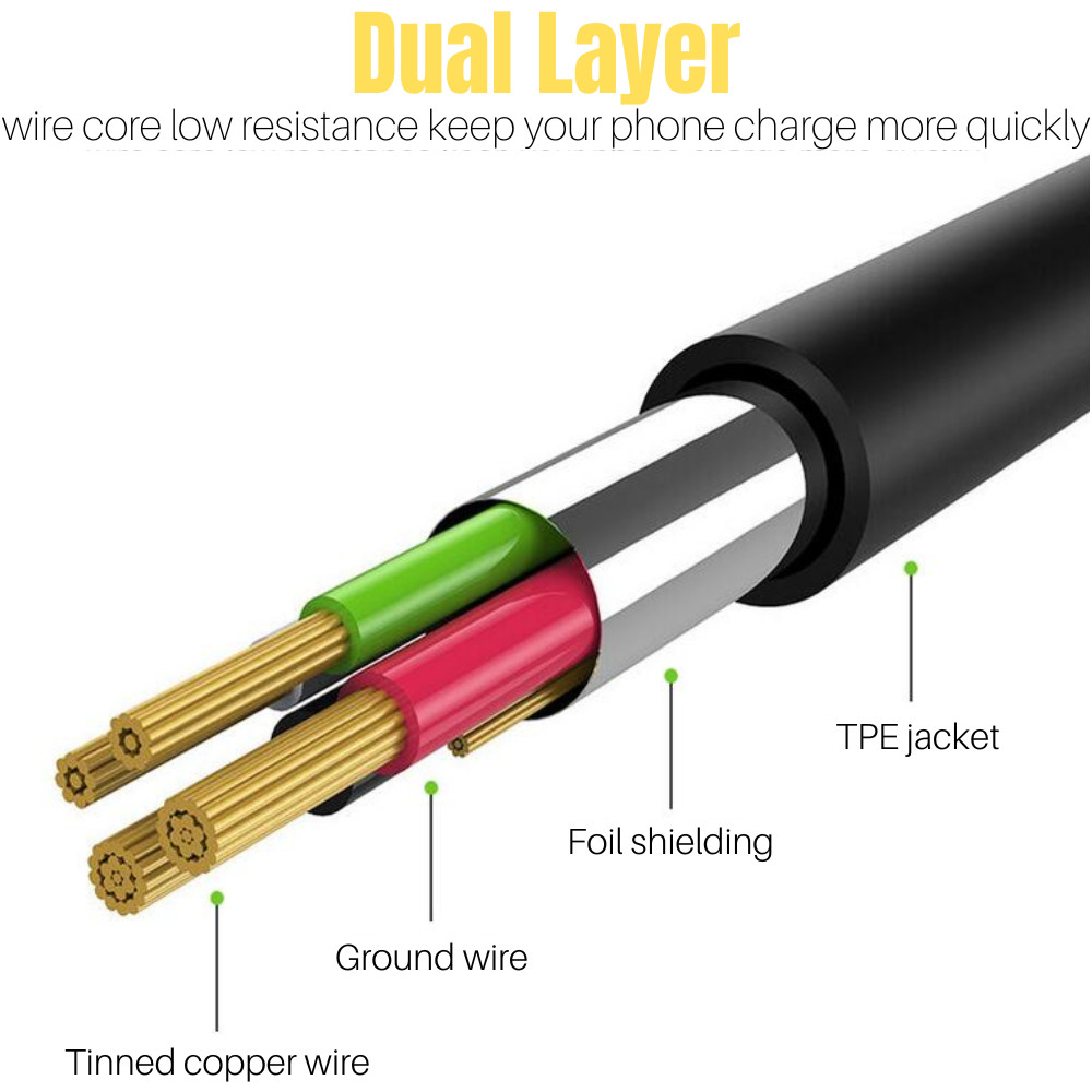 6Pack USB Type C Data Cable Lot 5A Fast Charging USB-A to USB-C Charger Cord 4ft