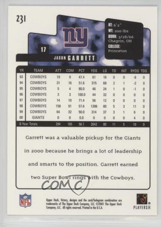 2001 Upper Deck Victory Jason Garrett #231 - Image 2 of 2
