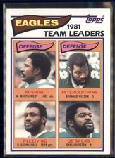 1982 Topps - Team Leaders Philadelphia Eagles #437