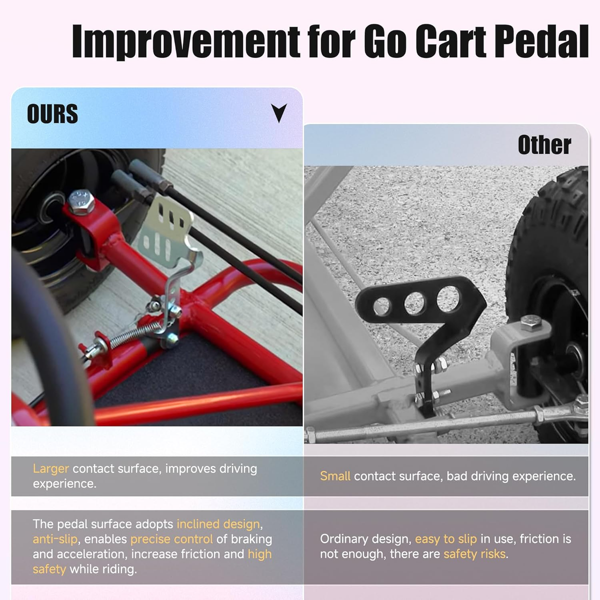 Kit Pédales Go Kart Avec Câble D'accélérateur 71cm - Frein Et Accélérateur - Rouge