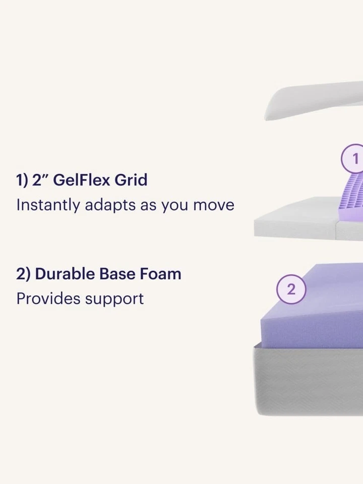 purpleflex mattress, purple mattress queen, lightly preused - Image 3 of 3