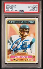 Dan Fouts Cards, Rookie Card and Autographed Memorabilia Guide 46