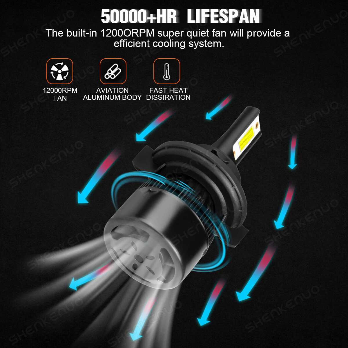 Pack LED JEEP LIBERTY (KK) 3.7 V6 All-wheel Drive (2008 à 2012) – Pack Ampoules Extérieur