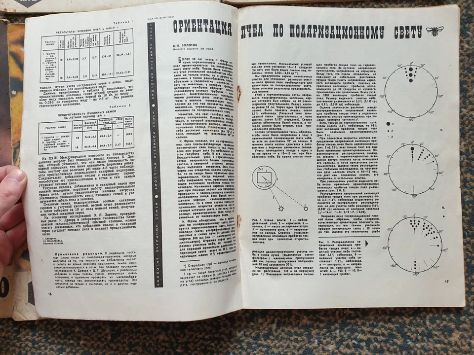 Beekeeping Set of 6x 1972 Soviet Vintage Magazines Russian USSR - Image 3 of 4