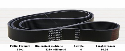 CINGHIA DI TRASMISSIONE RULLI E CURSORI ORIGINALE PIAGGIO BEVERLY 500/SCARABEO 500/X9 EVO 500/ATLANTIC 500 CINGHIA DI TRASMISSIONE RULLI E CURSORI ORIGINALE PIAGGIO BEVERLY 500/SCARABEO 500/X9 EVO 500/ATLANTIC 500