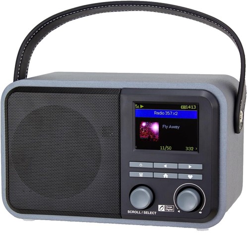 Crestron DM-TX-4KZ-202-C Digital Media Transmitter | eBay