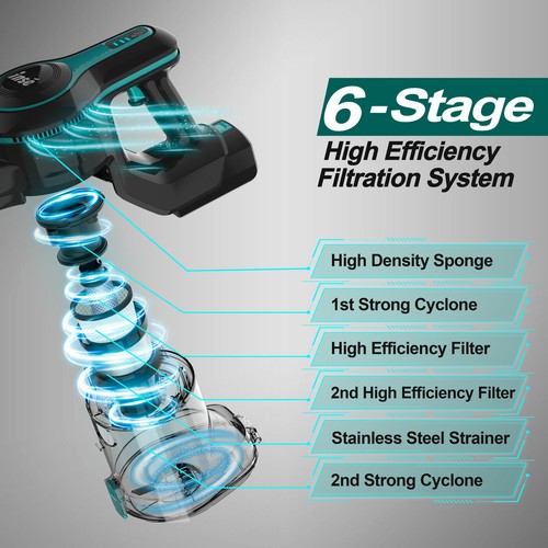 INSE S610 25Kpa 45min Cordless Handheld Stick Carpet Floor Hair Vacuum