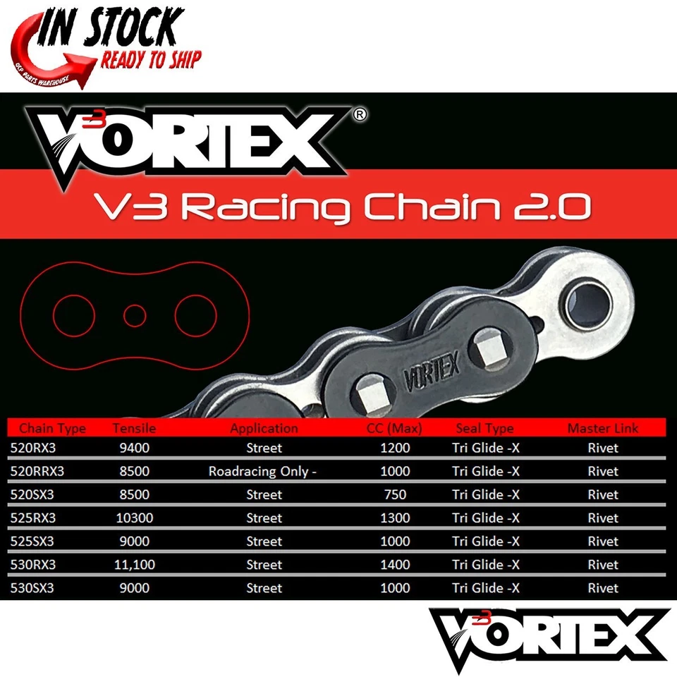 Yamaha YZF-R6 2006-2023 Vortex 520 Chain and Sprocket Kit 15-47 Tooth CK6316 - Image 3 of 4