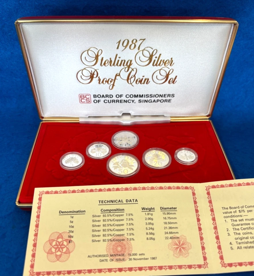 1987 Singapore Silver Proof Six Coin Set w/Box + COA - Image 2 of 4