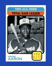1973 Topps Set-Break #473 Hank Aaron Ldr NM-MT OR BETTER *GMCARDS*